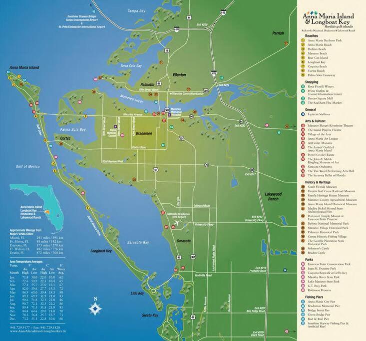Minutes To Anna Maria Island Apartment Брадентън Екстериор снимка